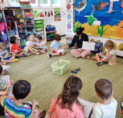 Practising writing together