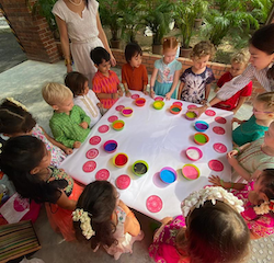 Learning-about-Rangoli
