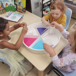 Mixing colours